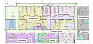 BEST Center Floor Plan